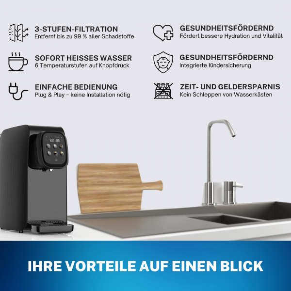 Osmoseanlage RO2 Black – Bild 9
